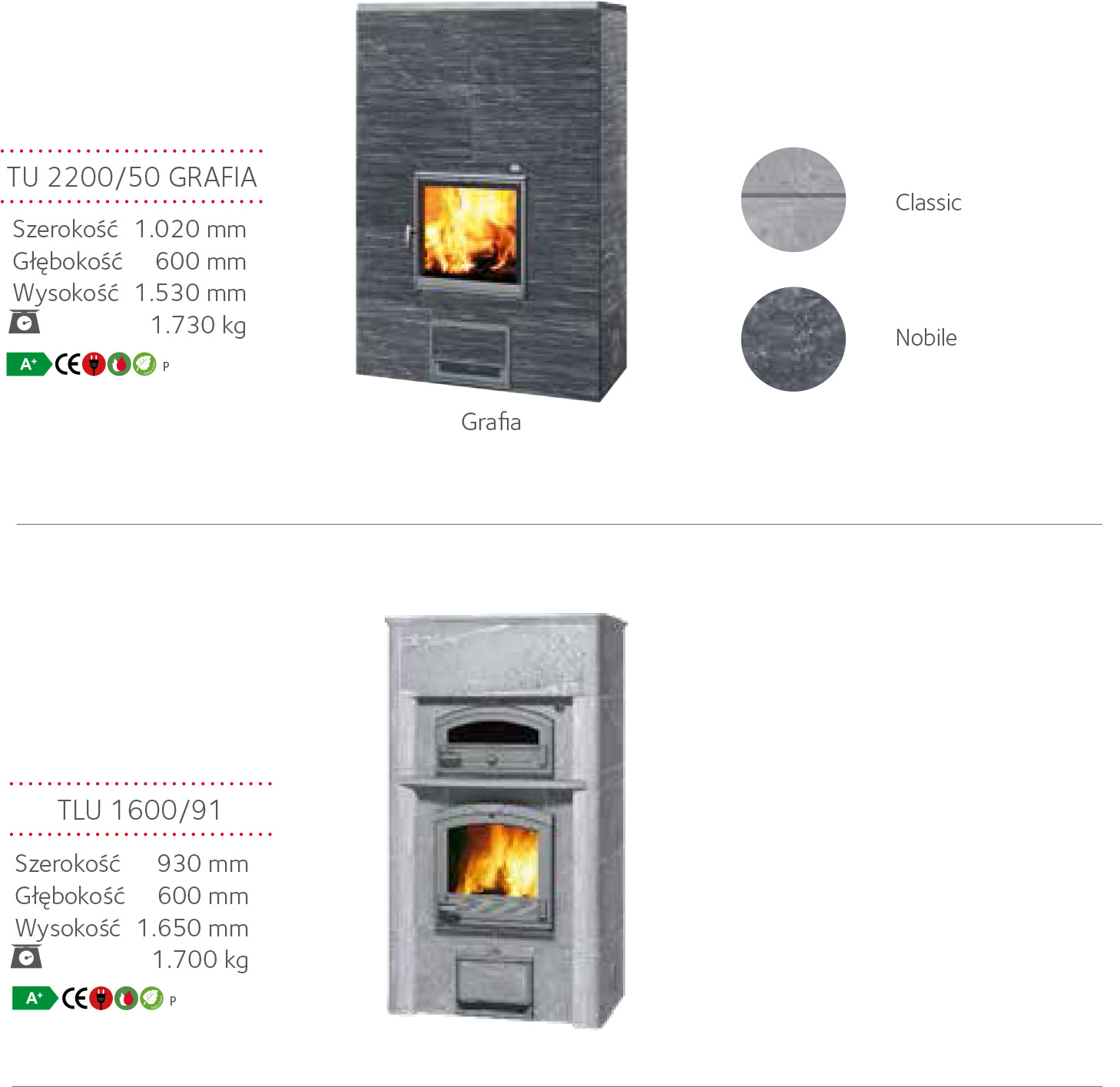 TU 2200/50 GRAFIA, TLU 1600/91 TU 2200/50 GRAFIA, TLU 1600/91